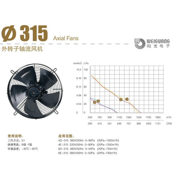 YWF 4E 315-S-102/35-G Вентилятор осьовий 315мм Weiguang (220В, 1537м3/год, IP54) в Києві і Україні.| Weiguang