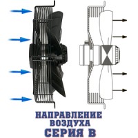 YWF 4E-500-B-137/35-B Вентилятор осьовий 500мм Weiguang (220В, 6420м3/год, IP54) в Києві і Україні.| Weiguang