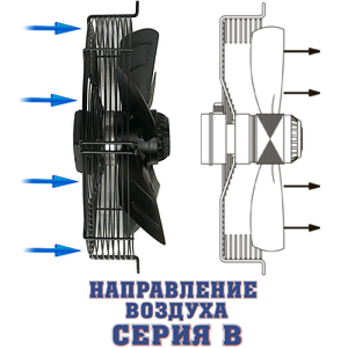 YWF 2E-200B Вентилятор осьовий 200мм MAER YDWF68L15P2-280P-200 B (220В, 619м3/год, IP54) в Києві і Україні.| MAER